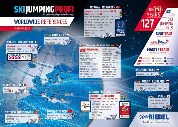 127 SKI Sprungschanzen weltweit - Peter Riedel